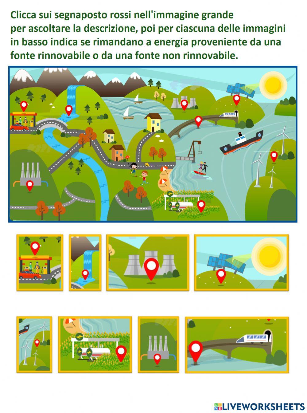 Fonti rinnovabili e non rinnovabili
