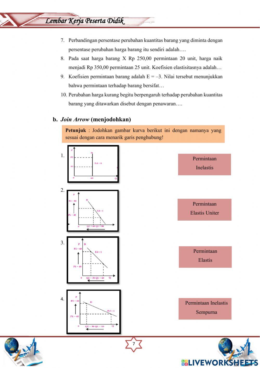 E-LKPD Permintaan dan Penawaran serta Terbentuknya Keseimbangan Harga