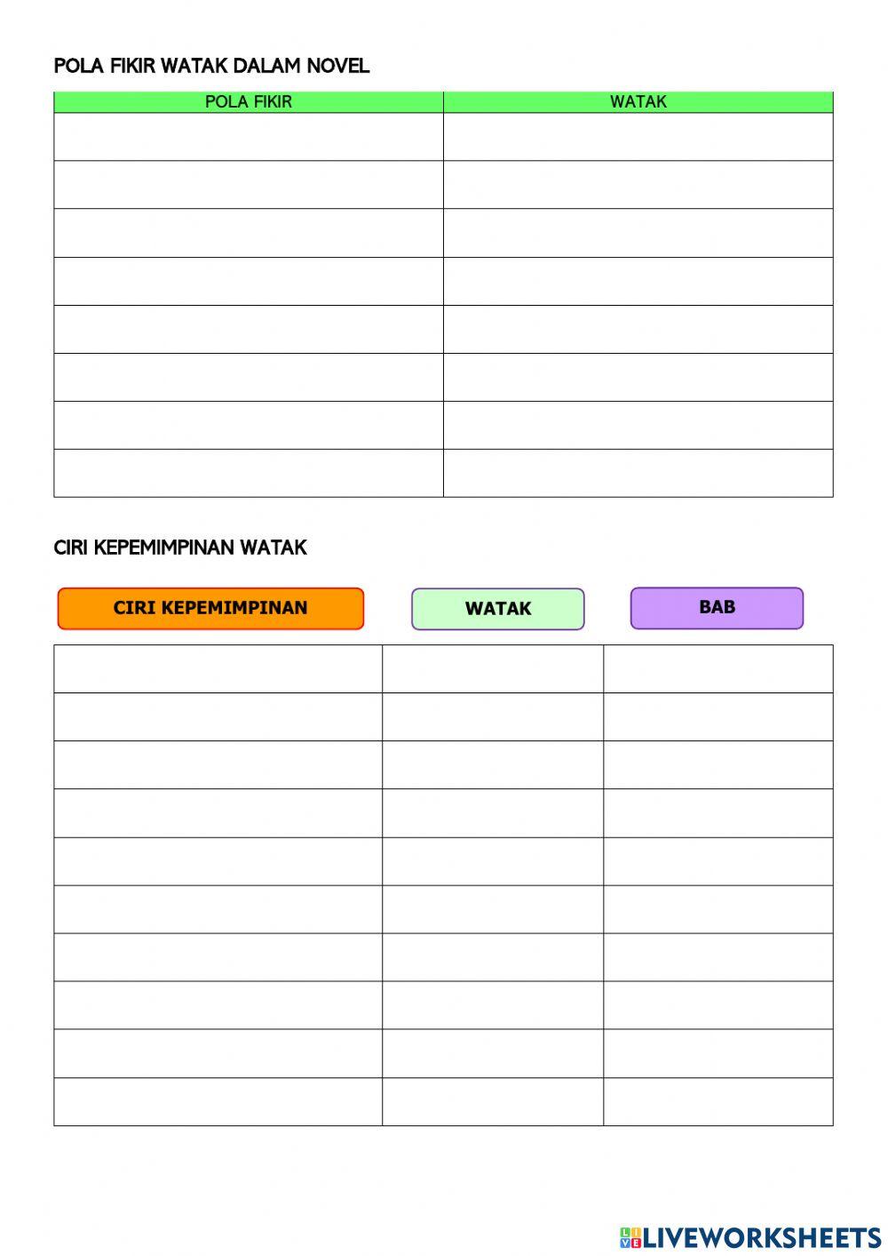 Kesusasteraan melayu komunikatif