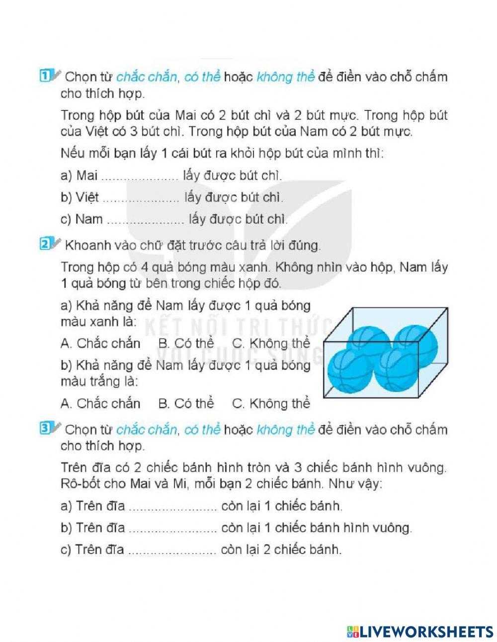 Có thể, chắc chăn, không thể