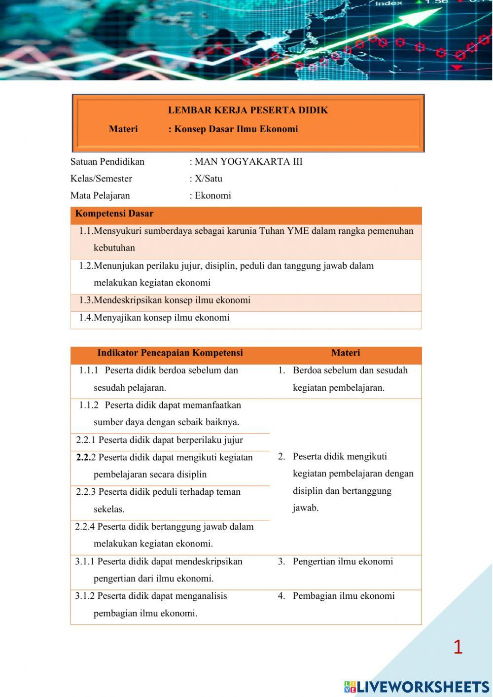 E-LKPD Konsep Dasar Ilmu Ekonomi
