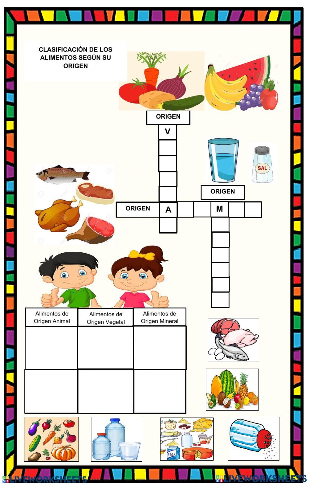 ORIGEN DE LOS ALIMENTOS