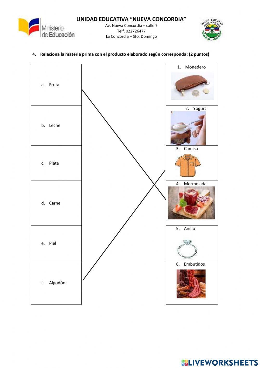 El cuerpo humano y salud