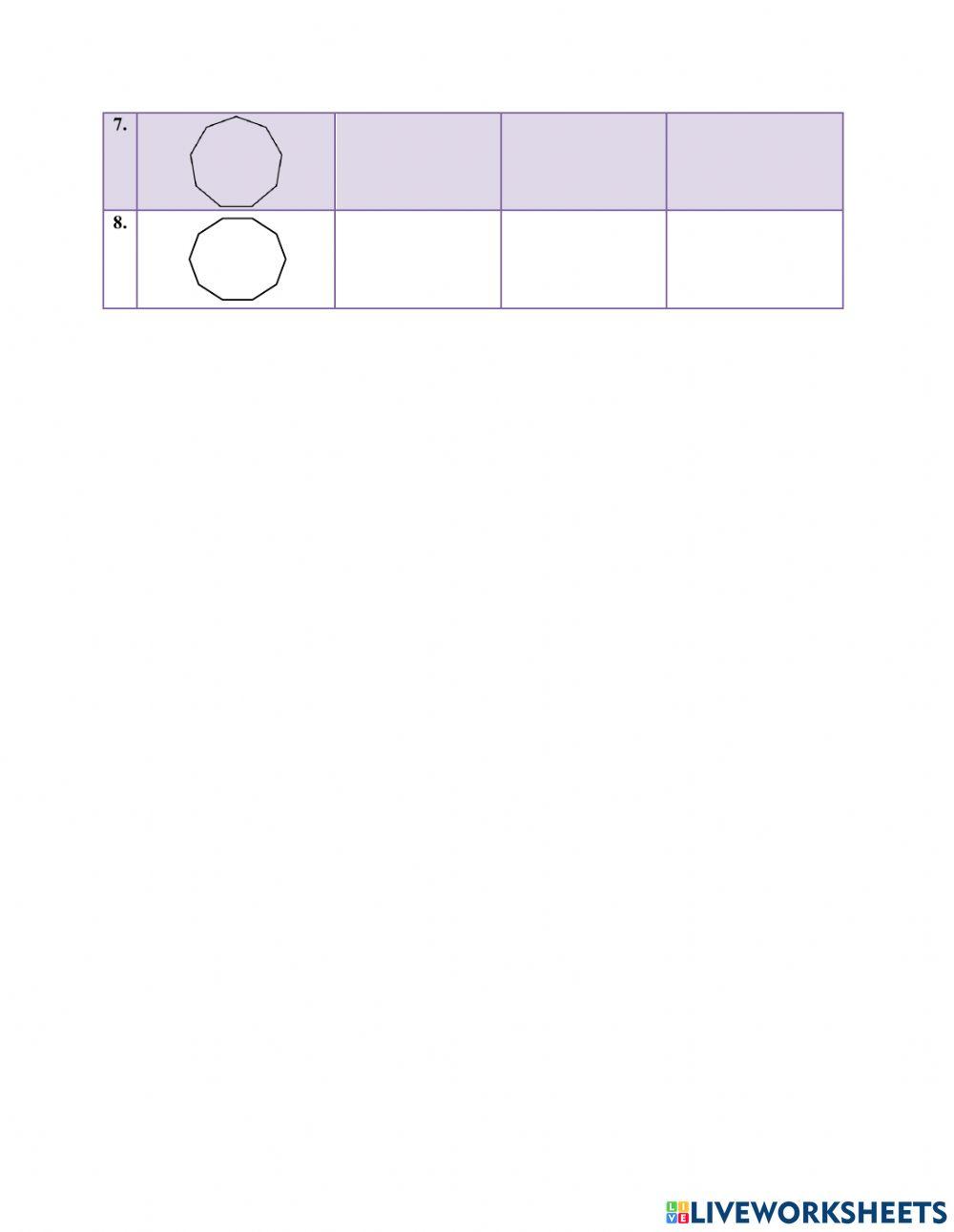 9.1.1  Menyatakan hubung kait antara bilangan sisi, bucu dan pepenjuru poligon