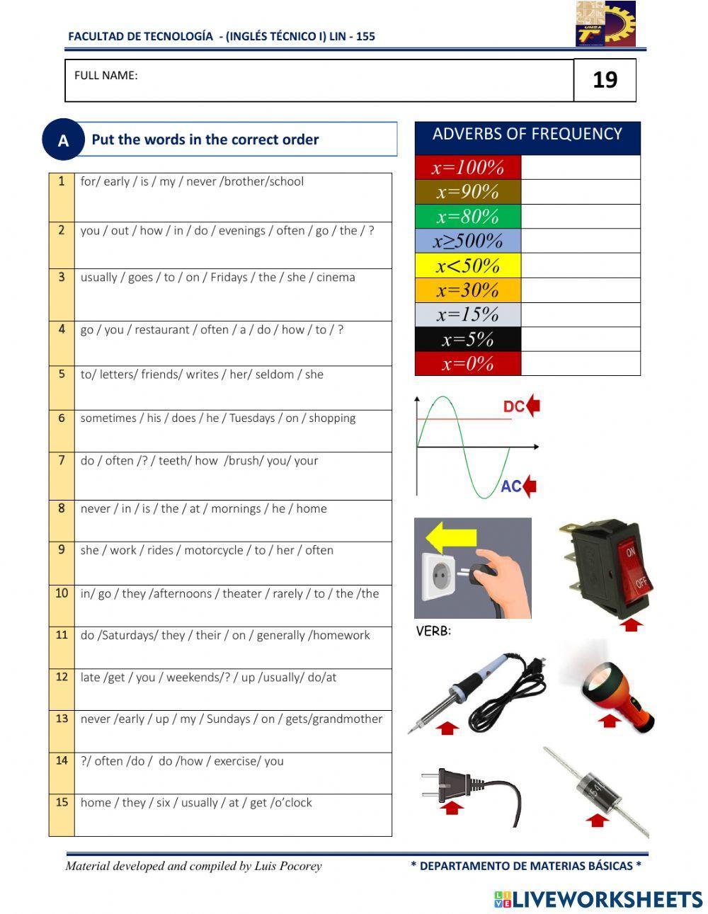 Adverbs of frequency 2