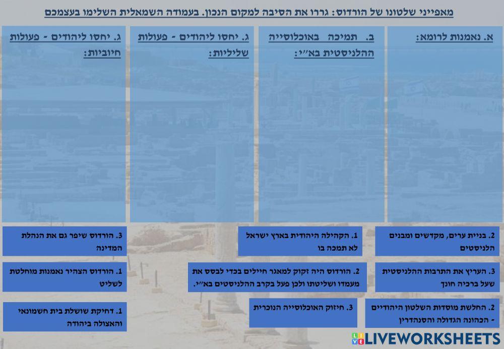 הורדוס הורדוס