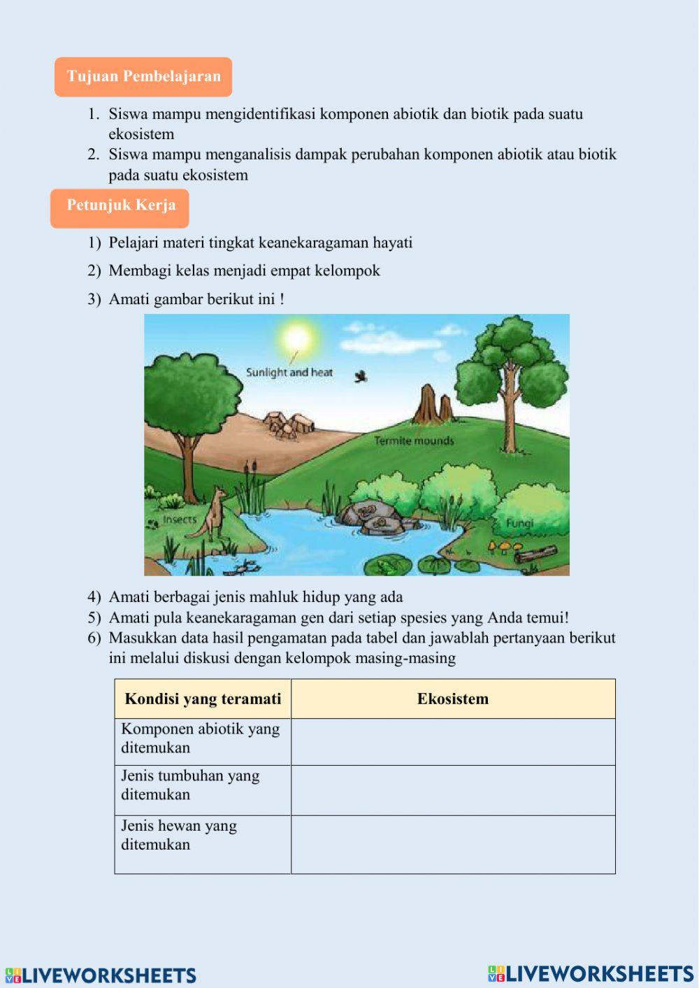 Keanekaragaman Hayati