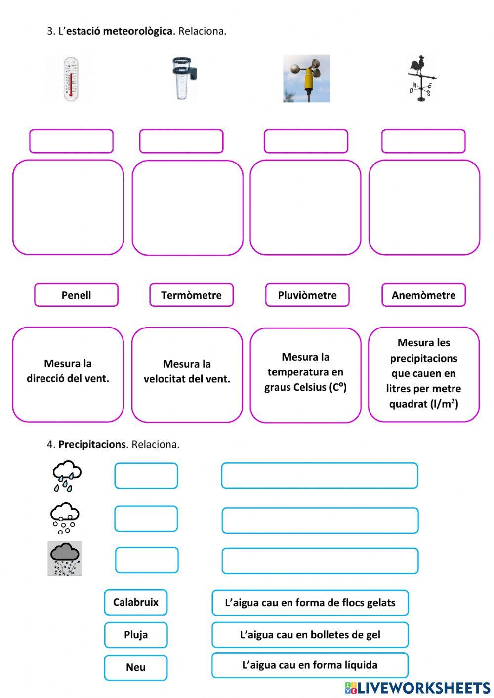 El temps i el clima. El temps atmosfèric 3