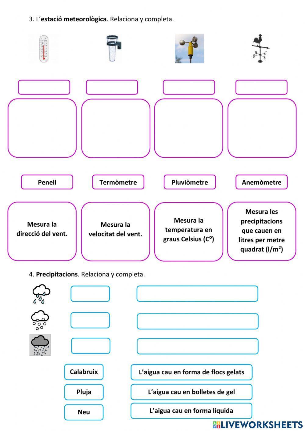 El temps i el clima. El temps atmosfèric 4