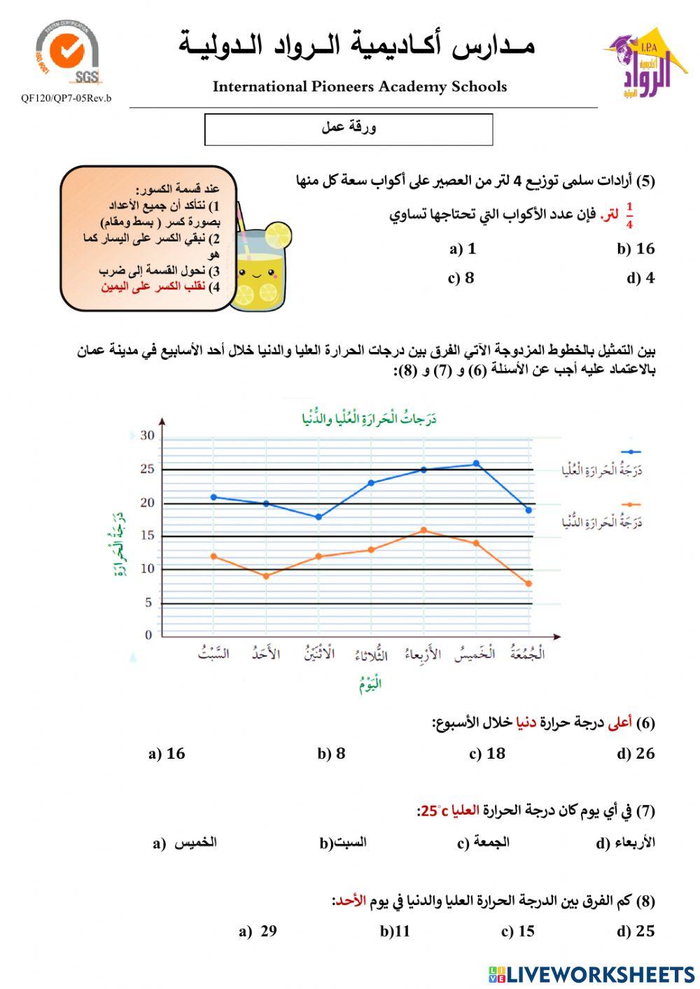 الكسور + التمثيل البياني