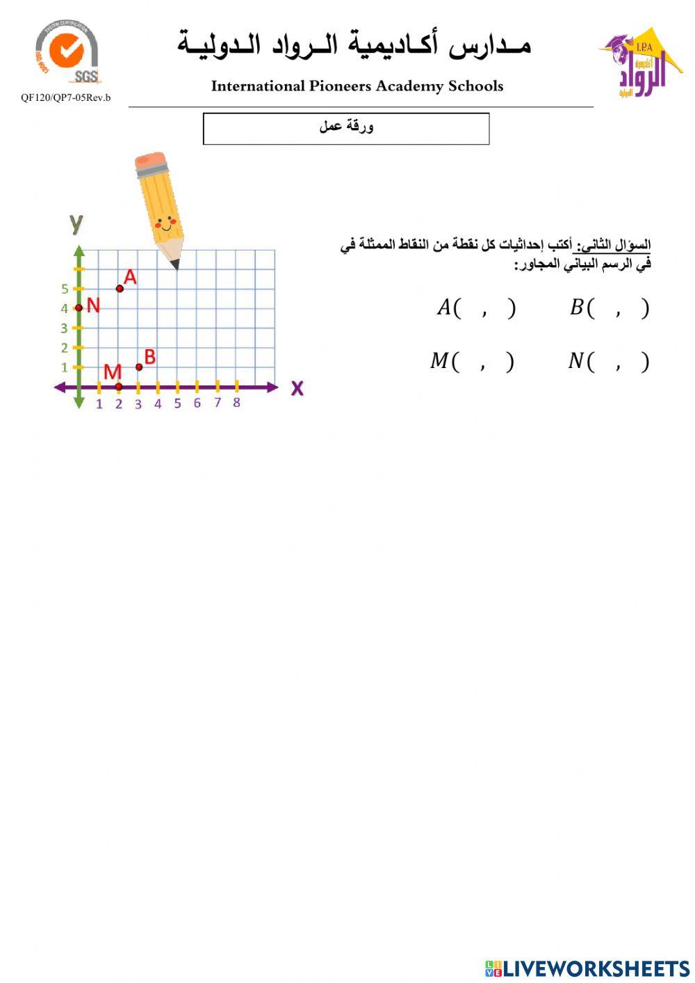 الكسور + التمثيل البياني