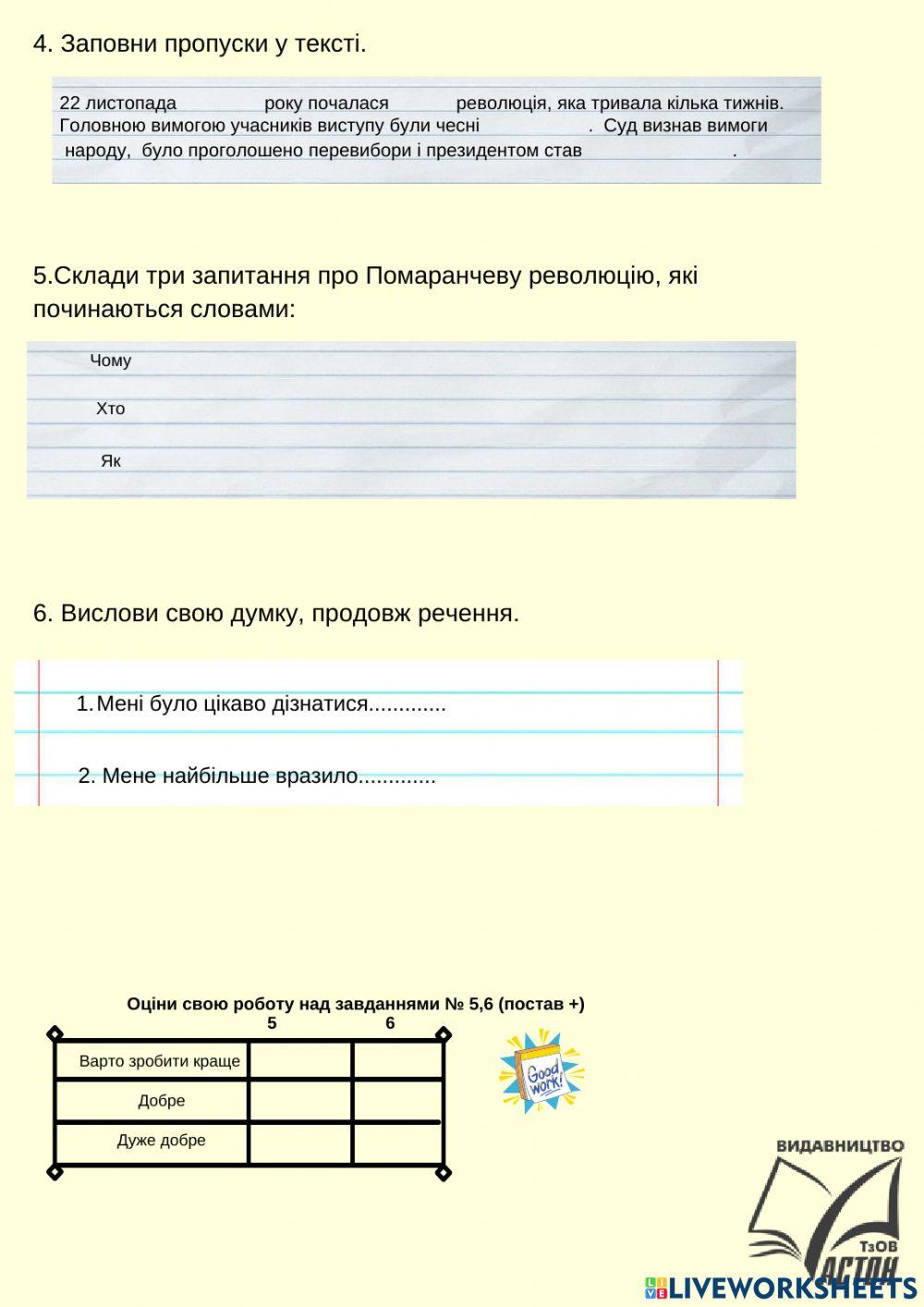 історія незалежної україни