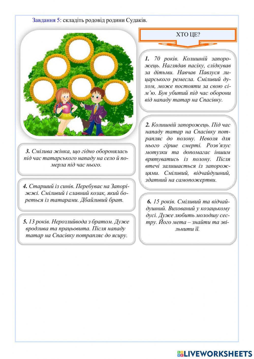 Повість А. Чайковського -За сестрою-