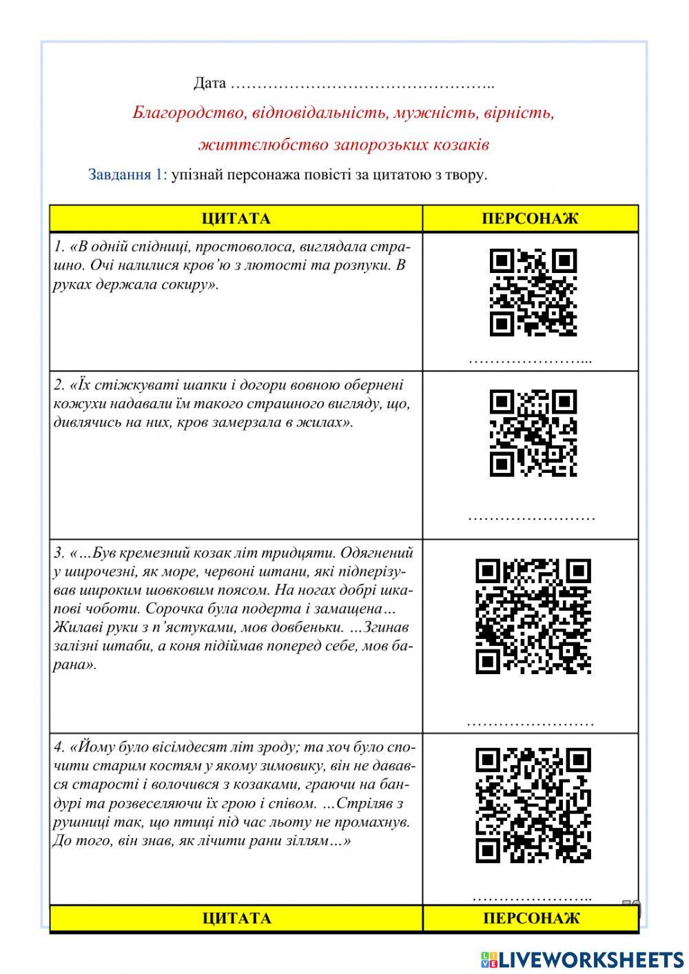 Повість А. Чайковського -За сестрою-