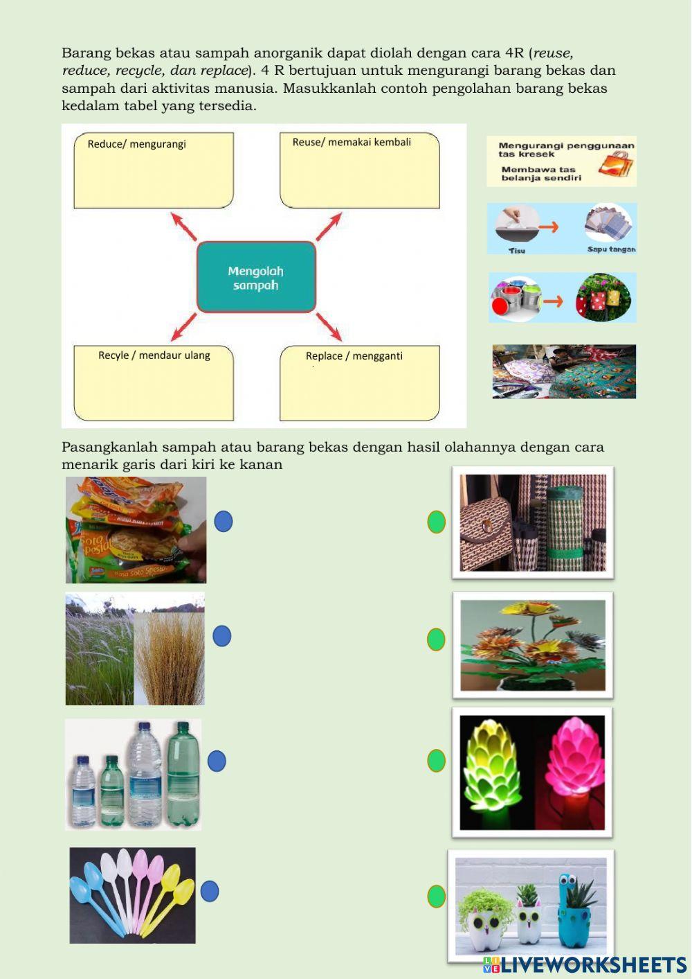 Tema 4 Subtema 3 Pembelajaran 3
