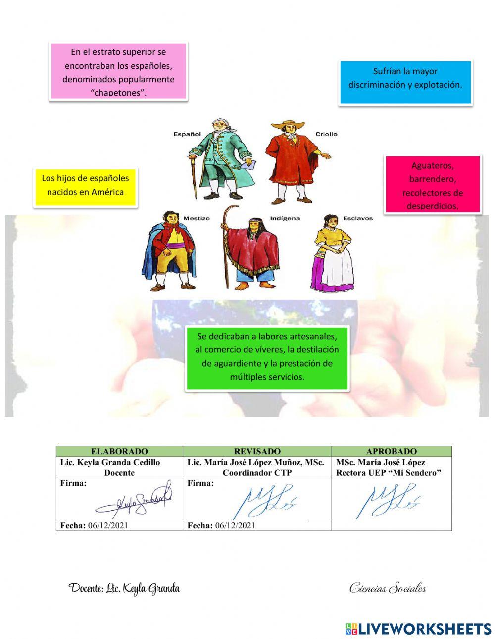Examen 1P- 2Q 5to grado