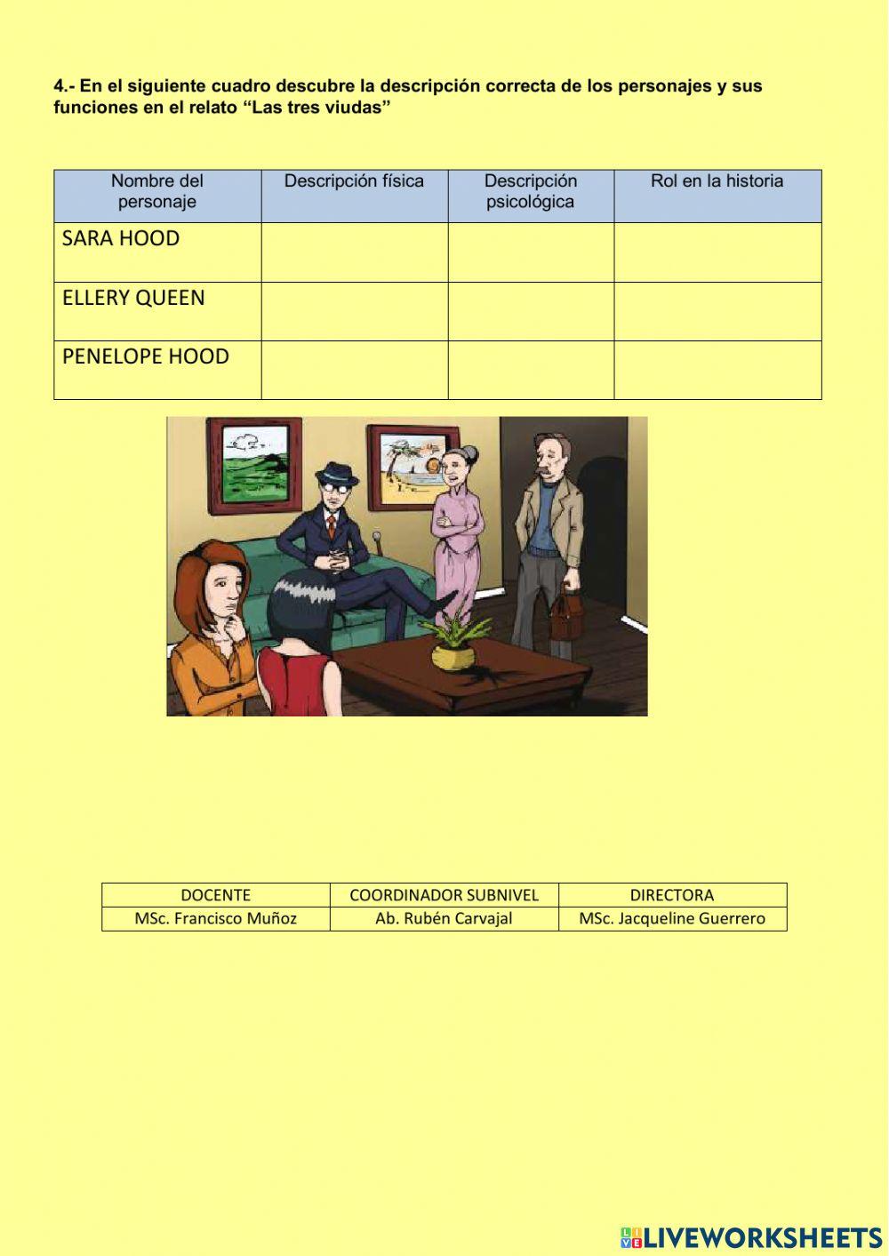 Los personajes en un relato policial