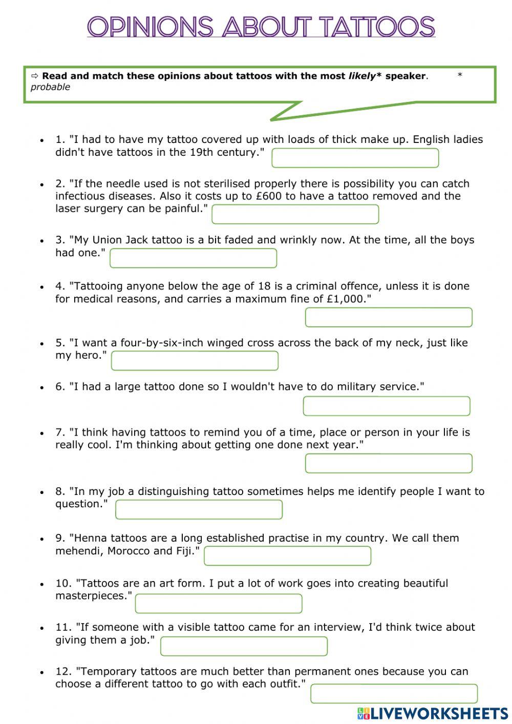 Opinions about tattoos