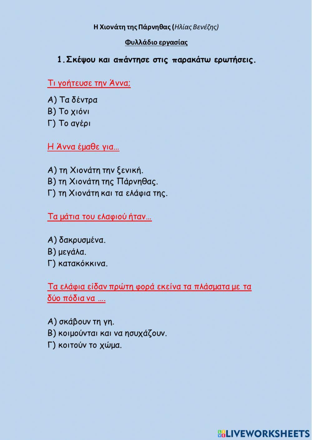 Η Χιονάτη της Πάρνιθας