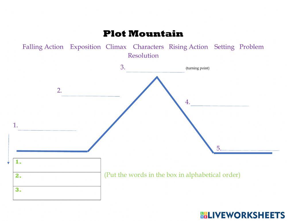 Gr5 WS Grammar Semester 1