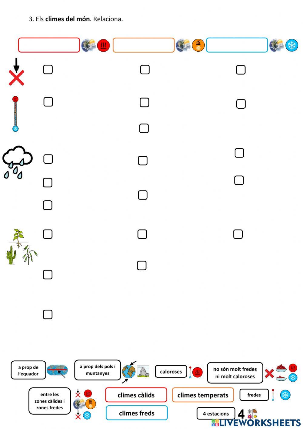 El temps i el clima. Els climes de la Terra 11