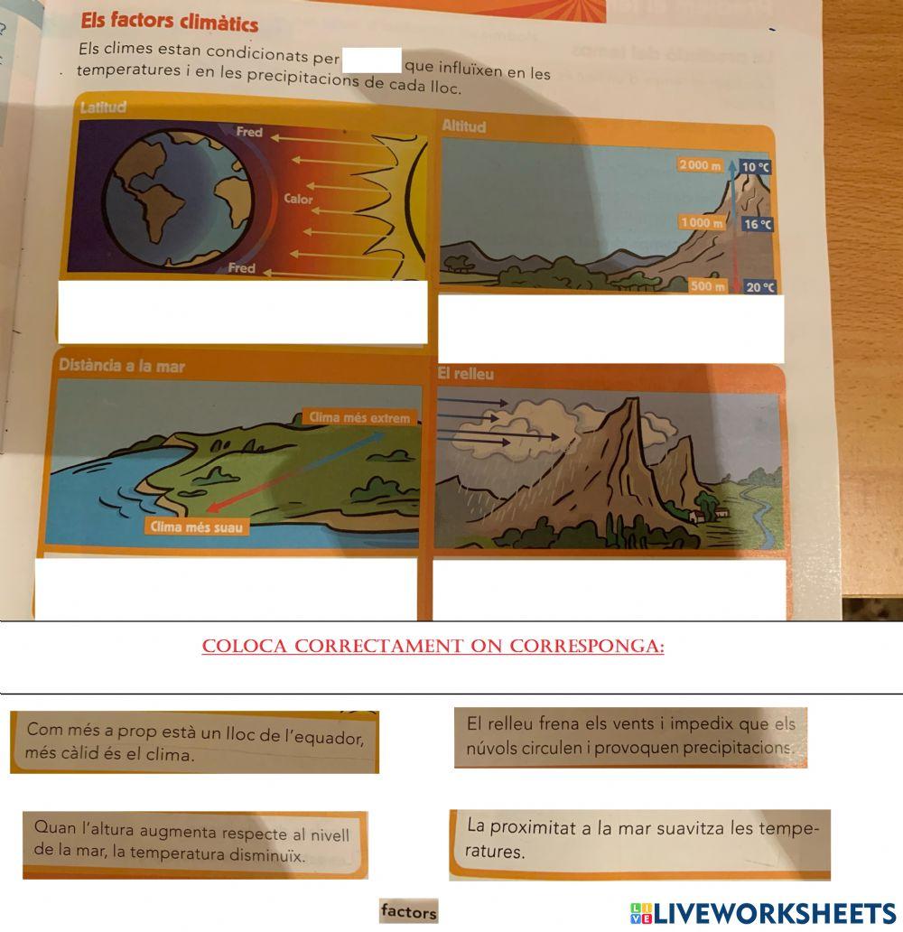 Els factors climàtics