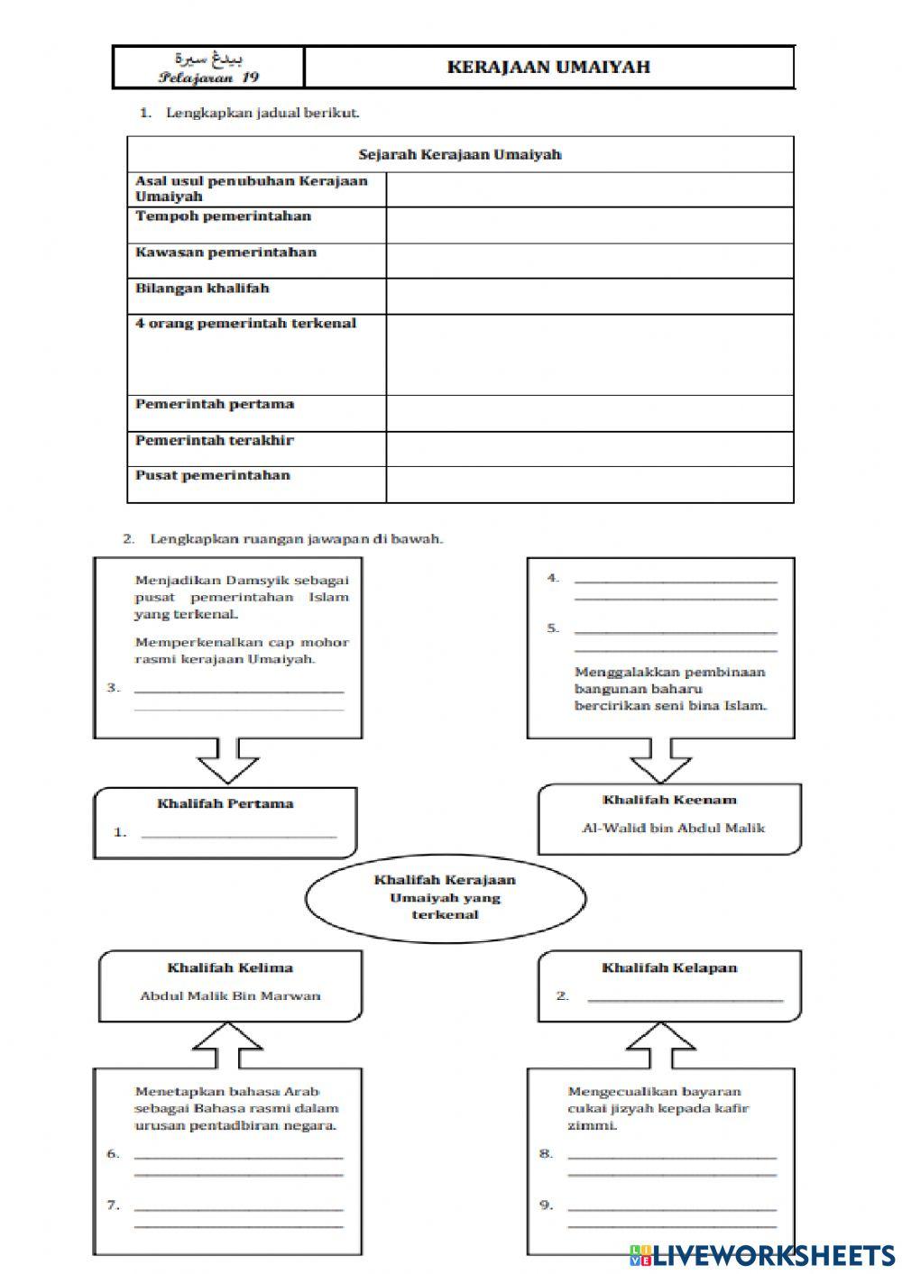 PELAJARAN 19 KERAJAAN UMAIYAH