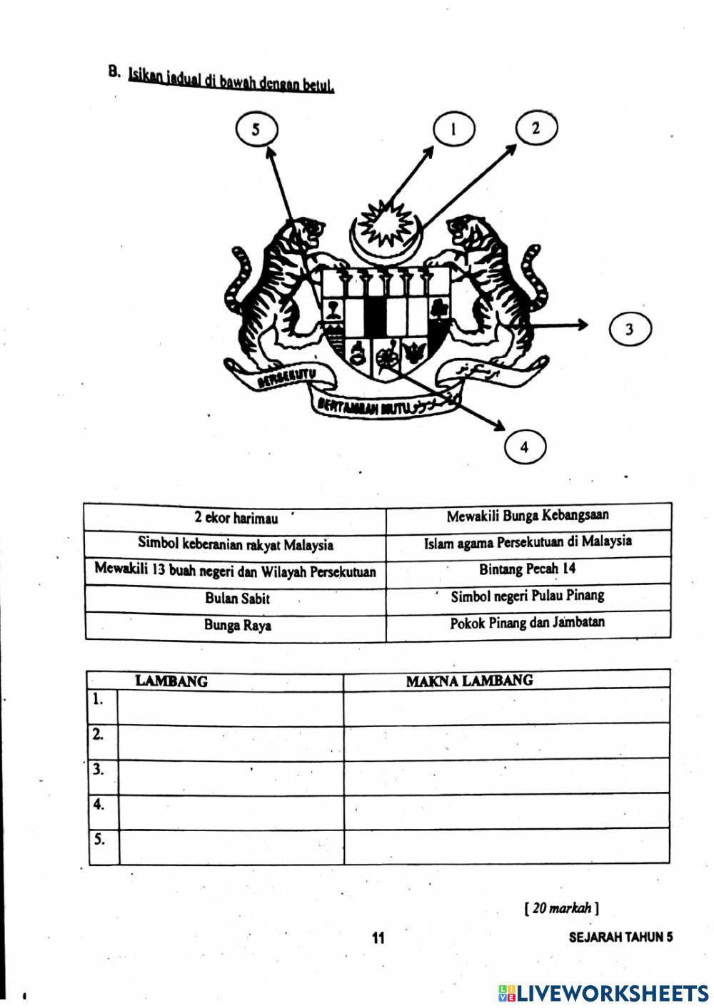 Soalan subjektif sejarah tahun 5
