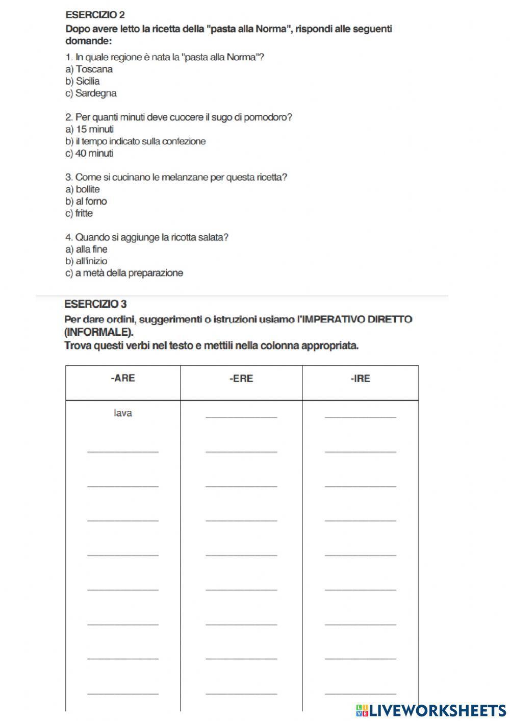 Pasta alla Norma - ricetta