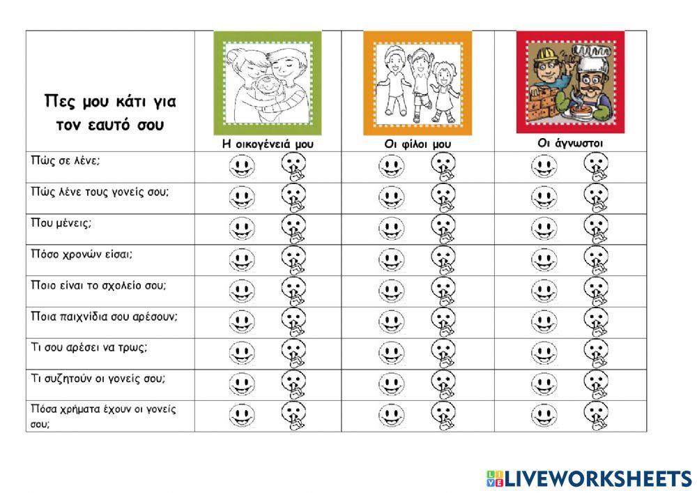 Προσωπικά Δεδομένα-Εγώ και οι άλλοι