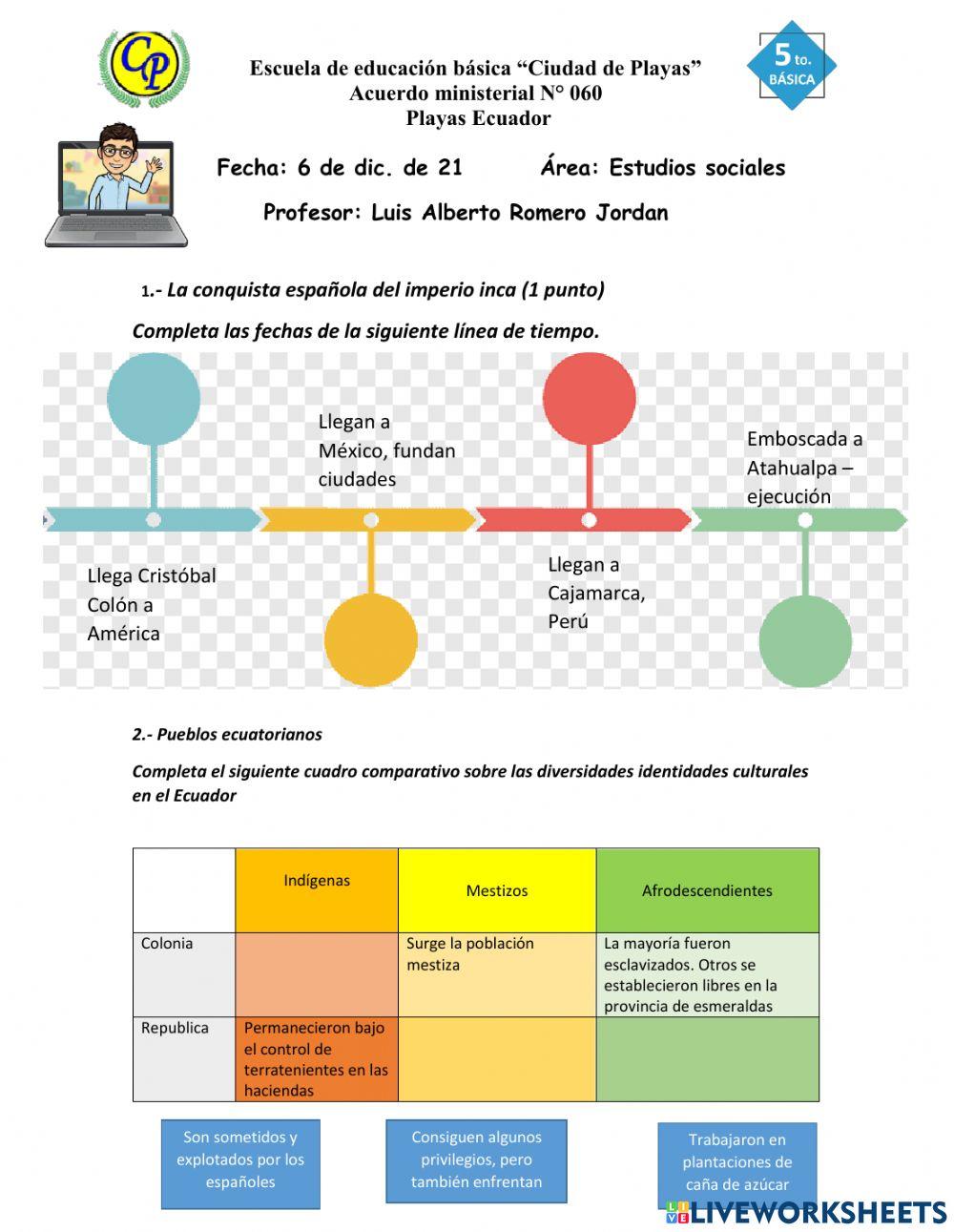 Evaluación de soaciales