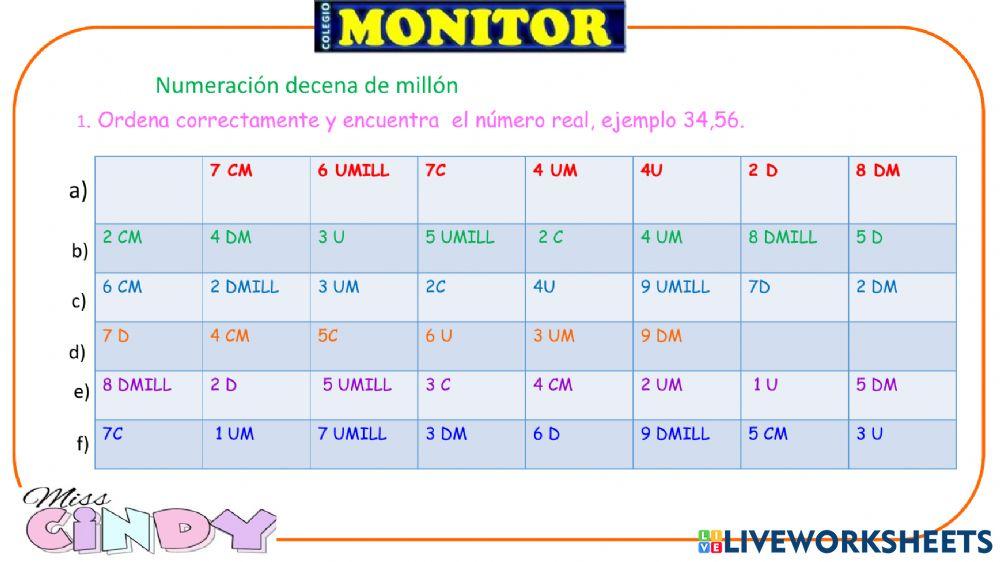 Notación de un número