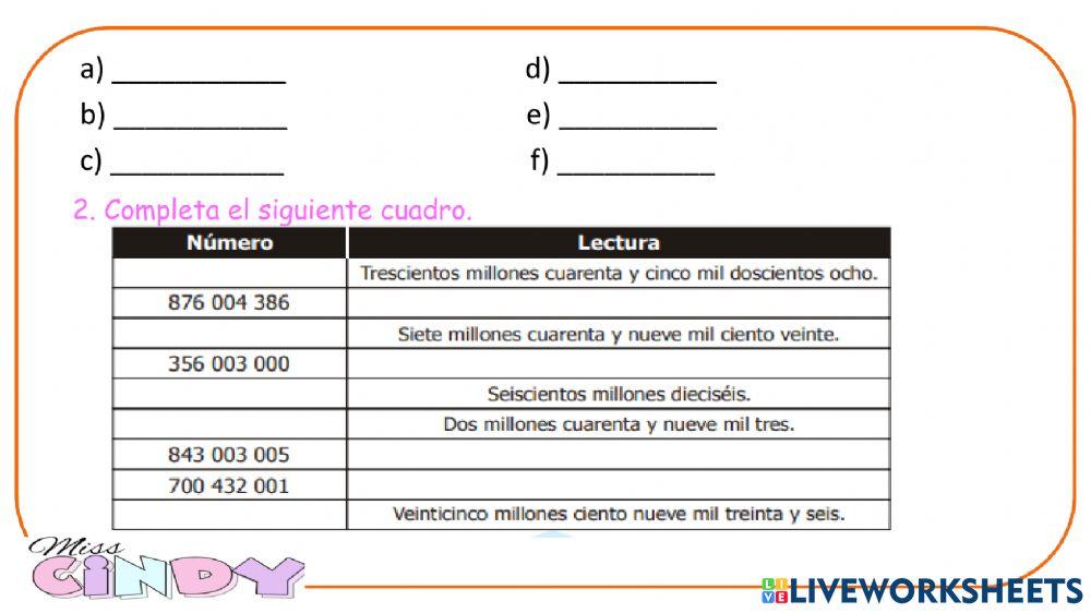 Notación de un número