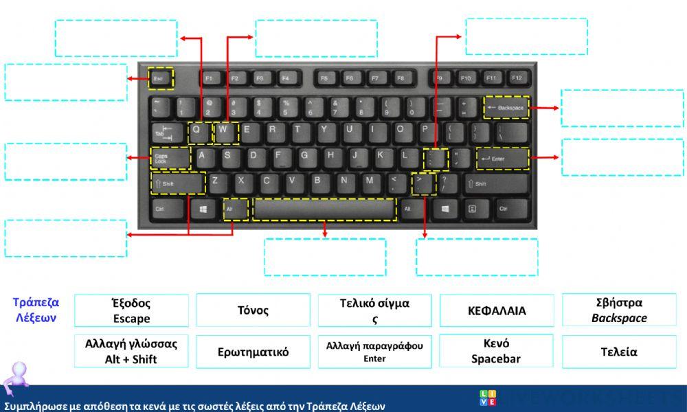 Αναγνωρίζω τα πλήκτρα του πληκτρολογίου 1