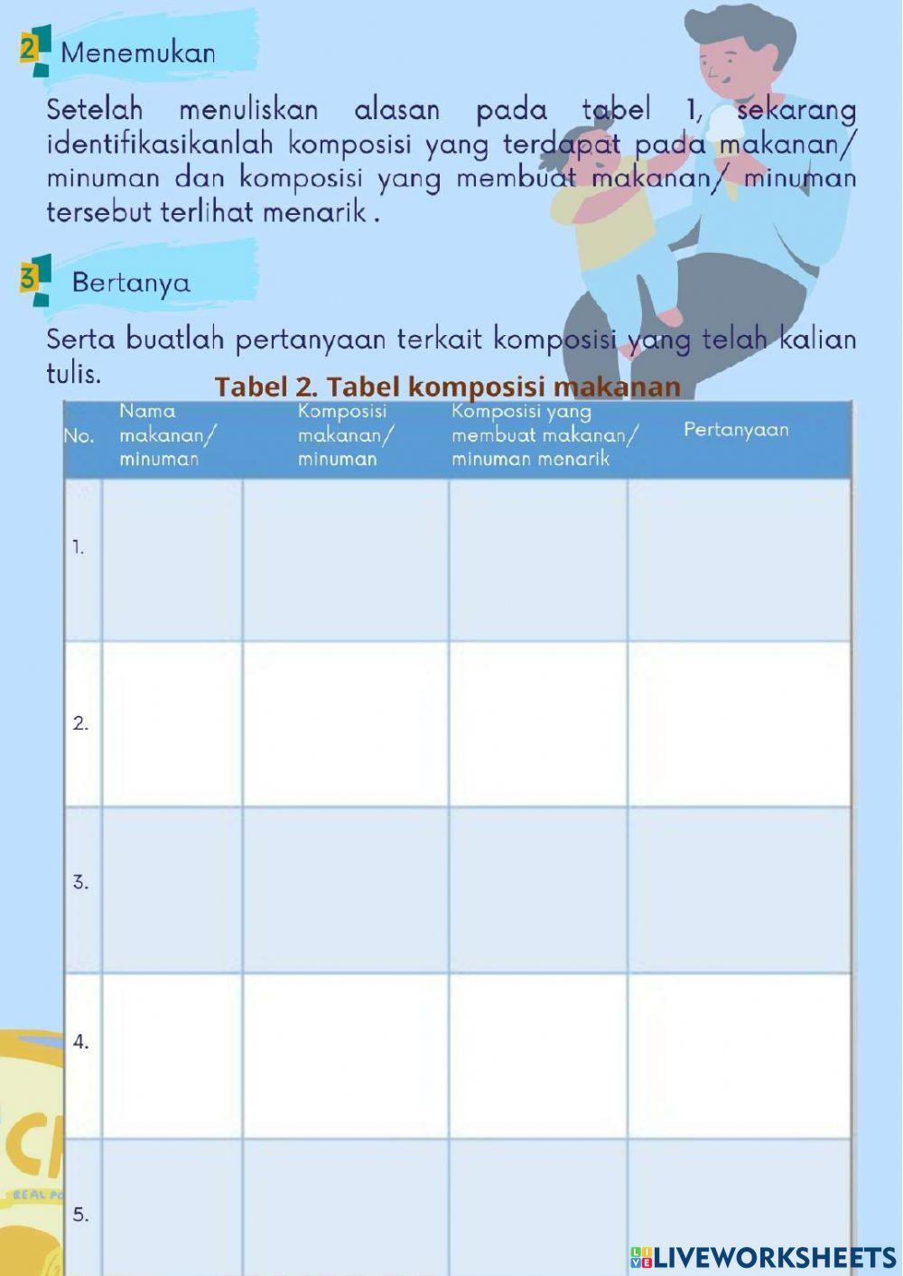 Zat Aditif Pada Makanan dan Minuman Pertemuan 1