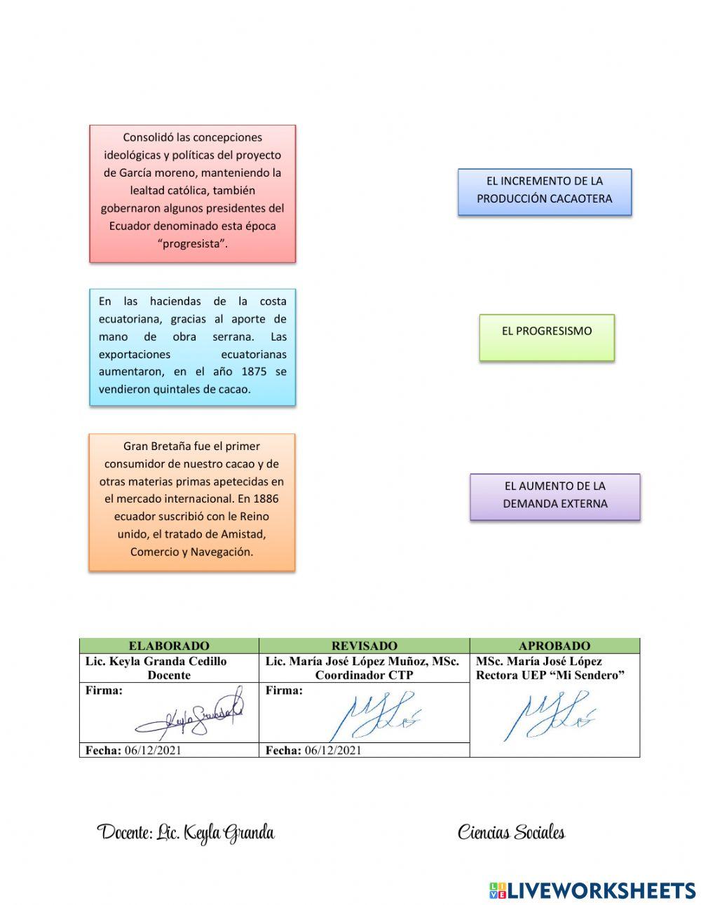 Lección 1p 2q sexto año