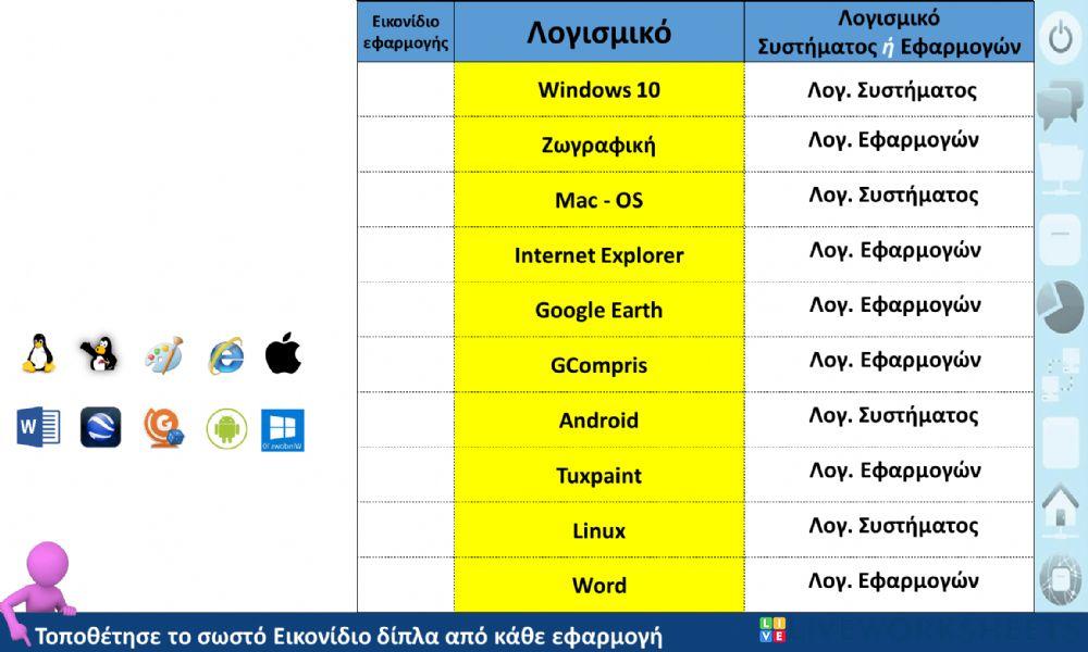 Εικονίδια Λογισμικού Συστήματος και Λογισμικού Εφαρμογών
