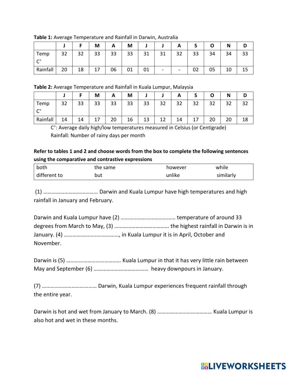 U3 - Diagram - Comparison