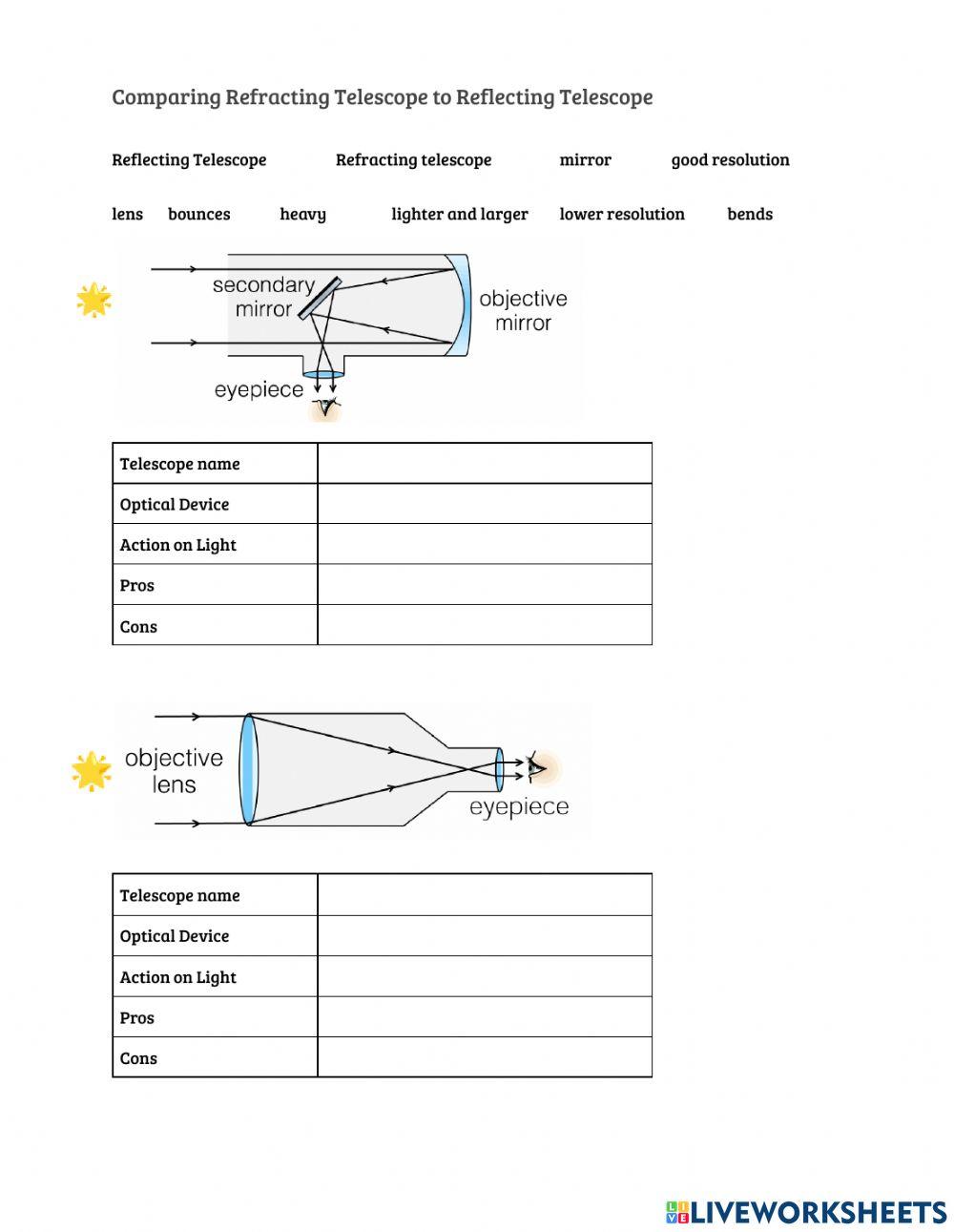 Comparing Reflecting and Refracting Telescopes worksheet Live Worksheets