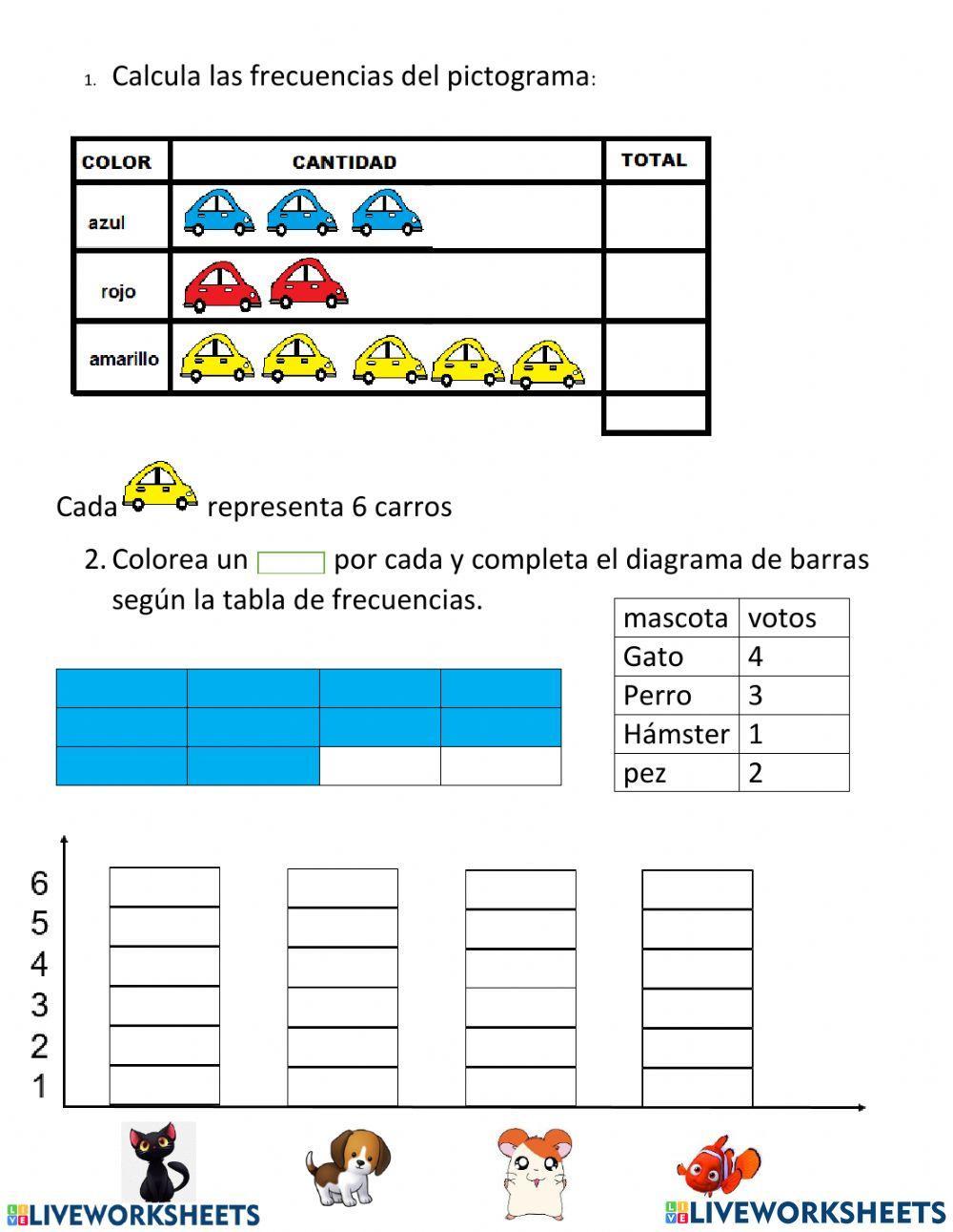 Diagrama de barras