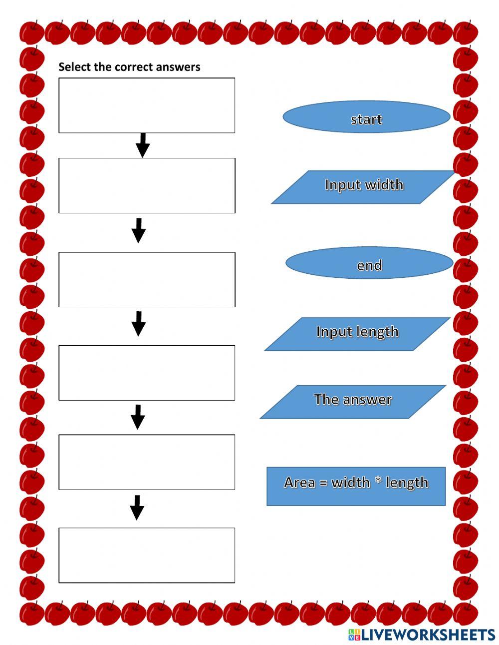 1711459 | Sequency flow chart | SDR123 | LiveWorksheets