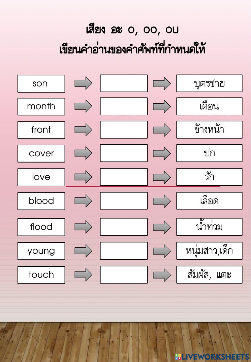 เสียง u อะ อุ