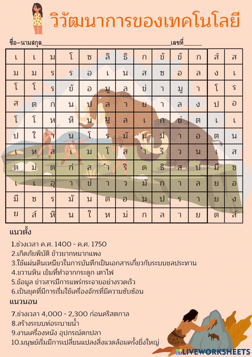 วิวฒนาการของเทคโนโลยี