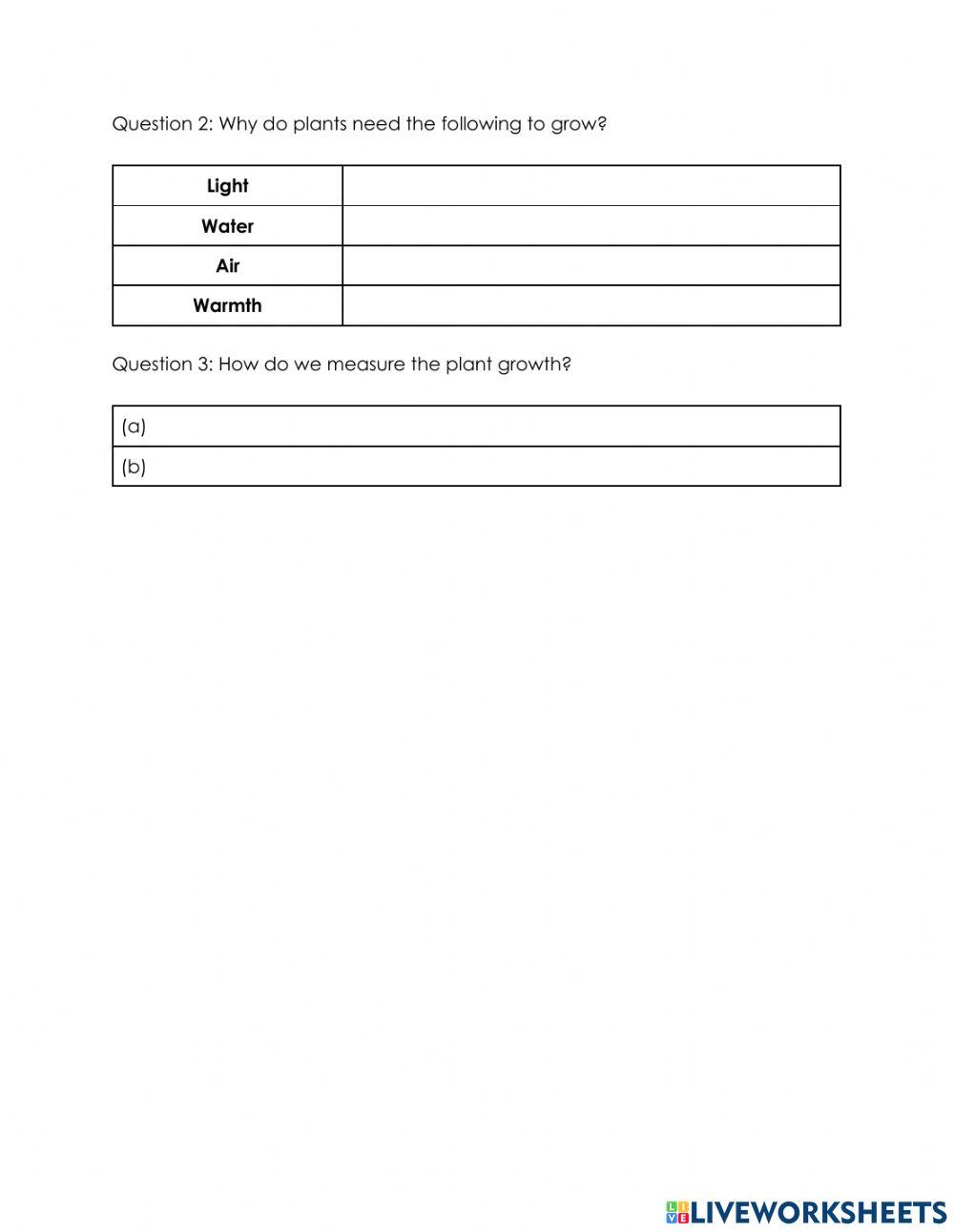 What do plants need to grow