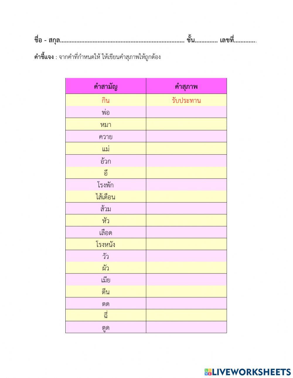 ใบงานที่ 15 คำสภาพ