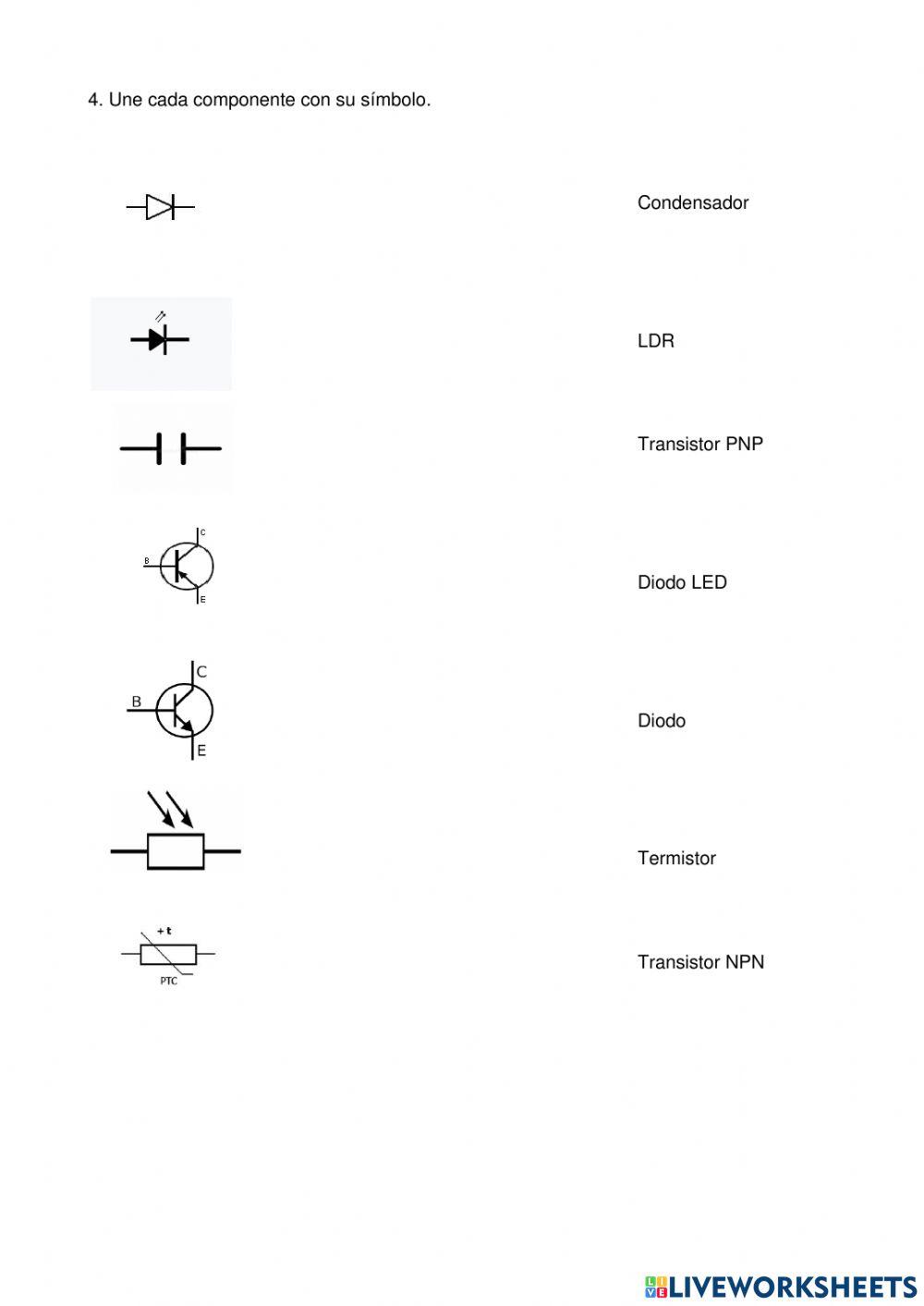 Repaso ev 1 TPR-PT  tipo 1