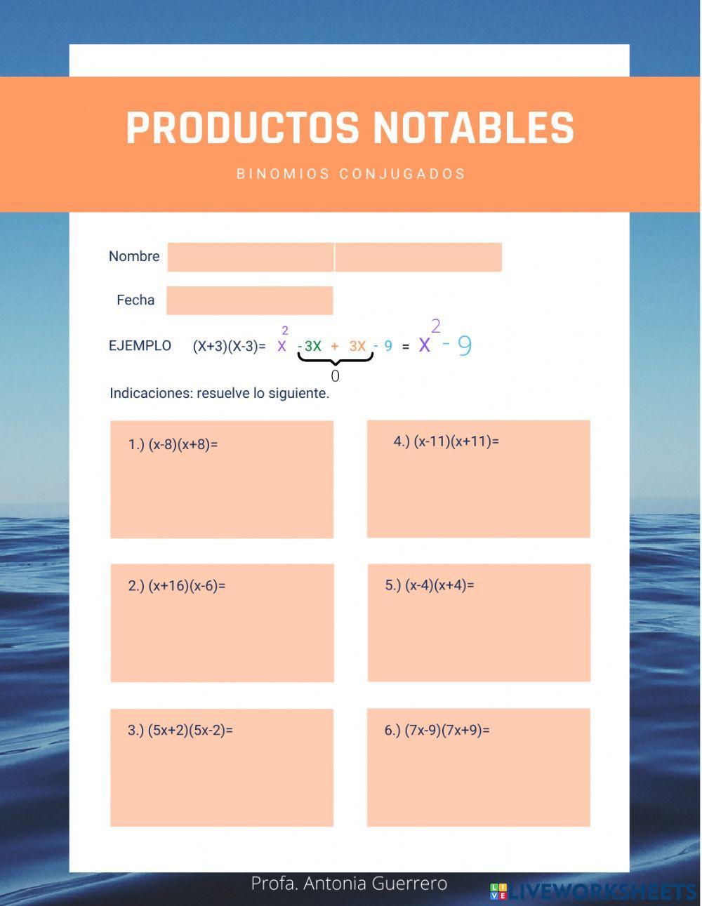 Productos notables