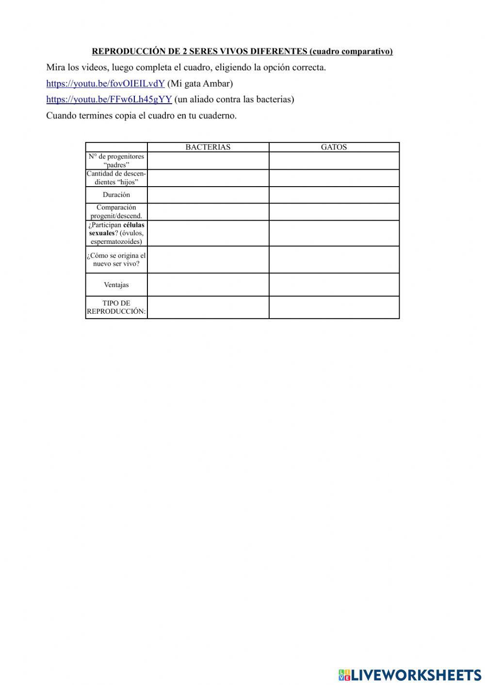 Reproduccion sexuada y asexuada