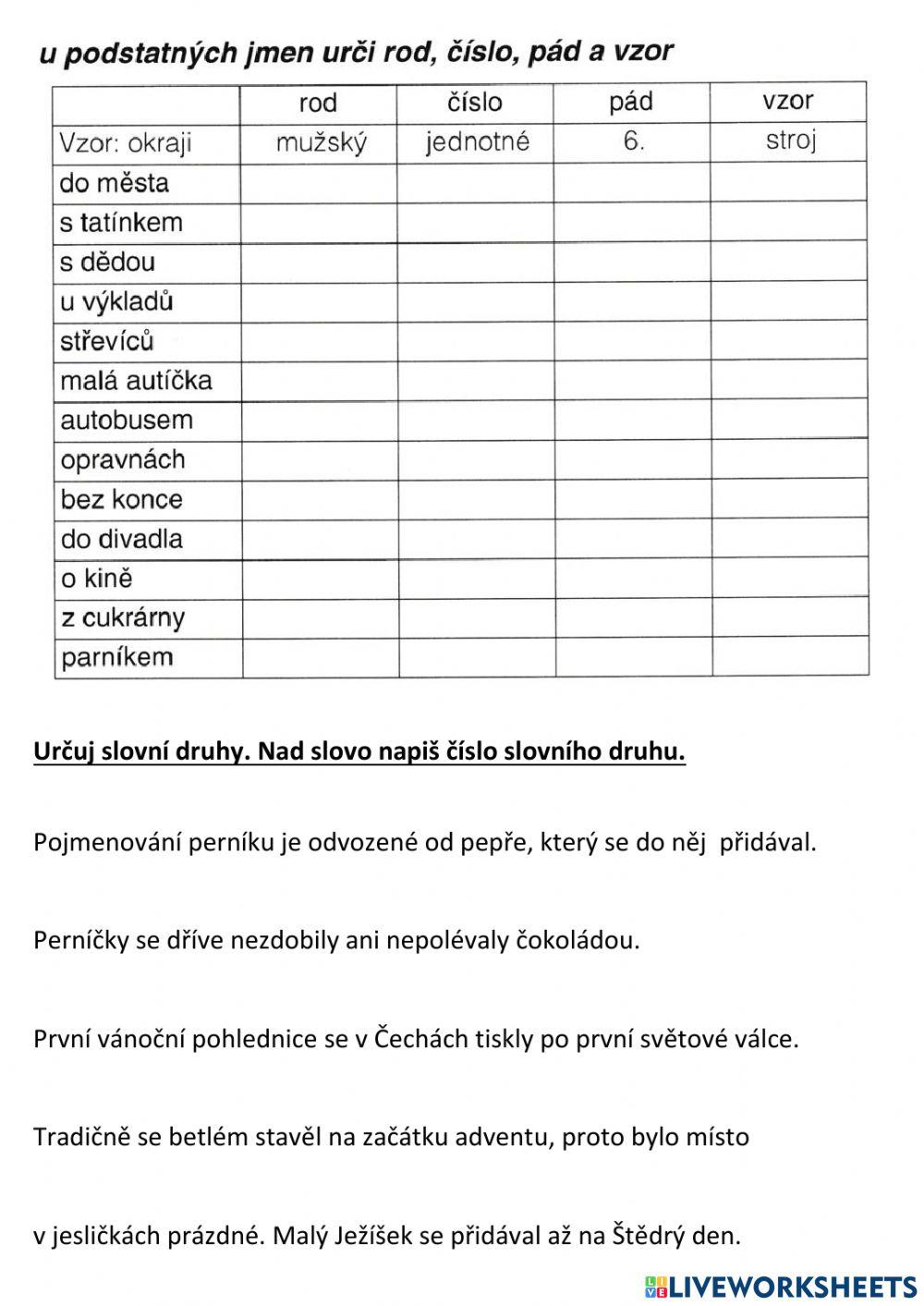 Souhrnné opakování pravopisu