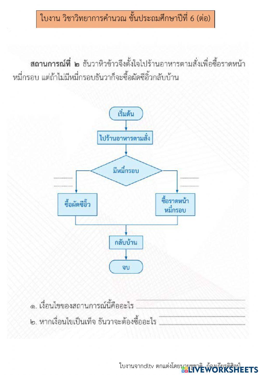 การใช้เหตุผลเชิงตรรกะ (4) วิทยาการคำนวณ ป.6